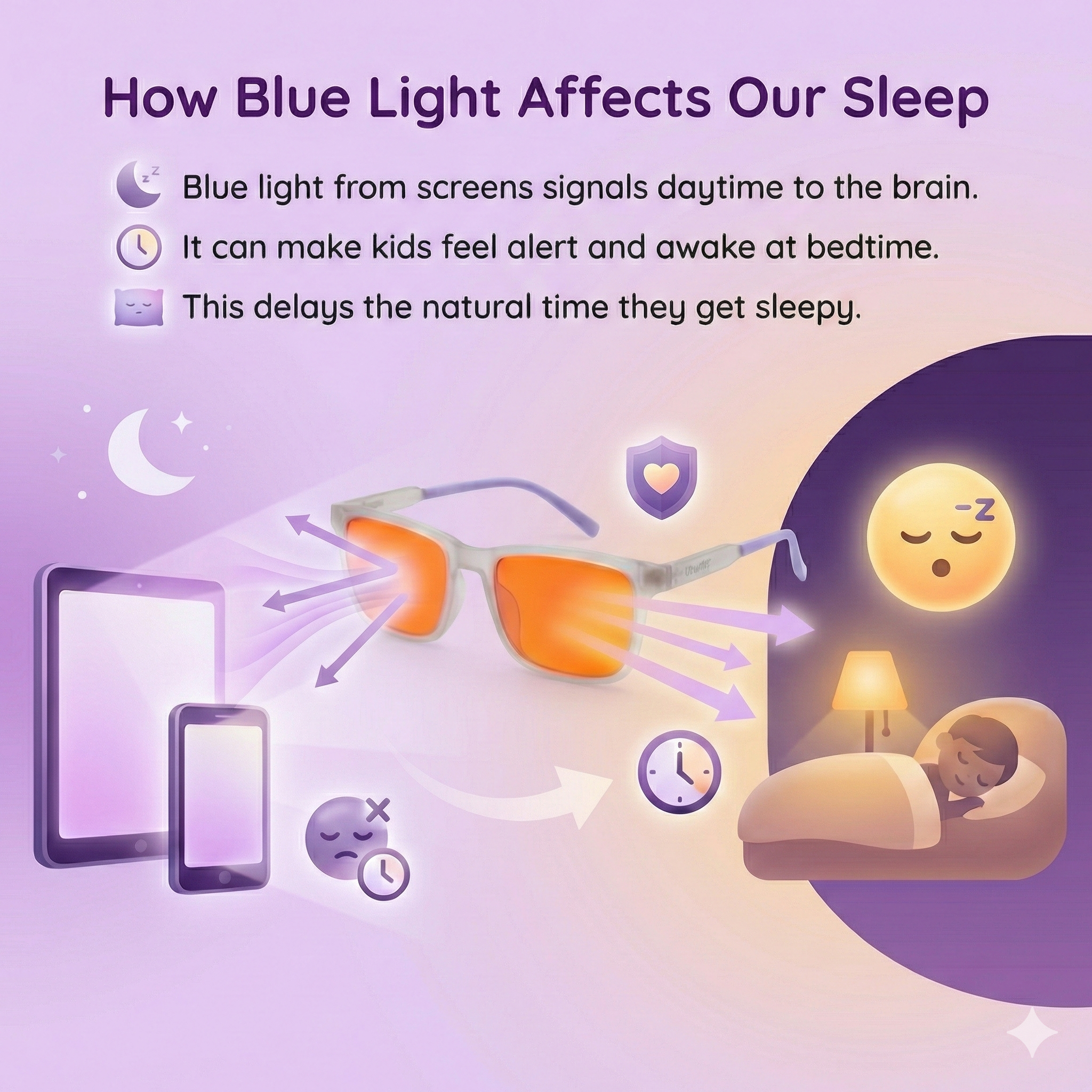 Blue Light Blocking Glasses for Kids